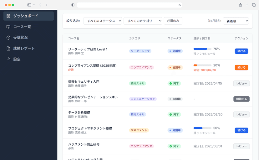 LMSダッシュボード画面
